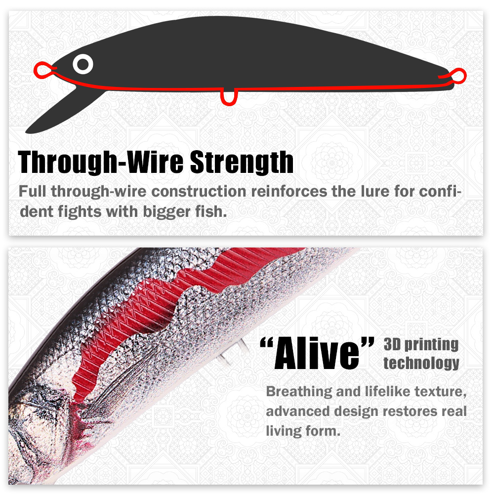 B&U 12cm Through Wire Sinking  - Fishing Boat Trailer recension och pris